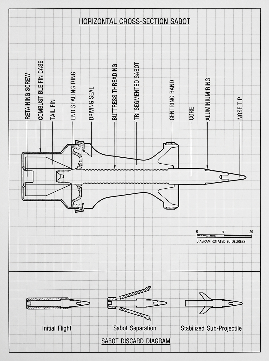 Horizontal cross-section of a sabot projectile with component callouts